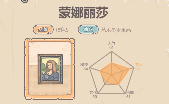 最强蜗牛鎏金弥陀佛像怎么样-鎏金弥陀佛像属性