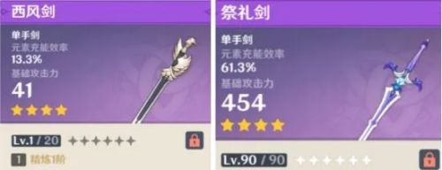 原神班尼特武器圣遗物该选哪些？原神班尼特圣遗物词条优先考虑哪个？