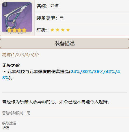 原神提纳里带哪些四星武器-原神提纳里四星武器推荐