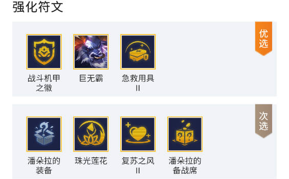 金铲铲之战S8.5机甲巨无霸阿利斯塔阵容厉害吗-S8.5机甲巨无霸阿利斯塔阵容打法分享