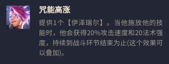 云顶之弈超级英雄ez阵容玩法介绍-云顶之弈超级英雄ez阵容搭配详情