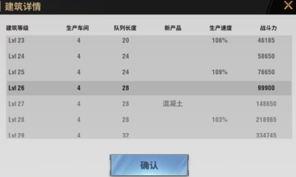 战火勋章战力快速提升攻略-战火勋章如何快速提升战力？