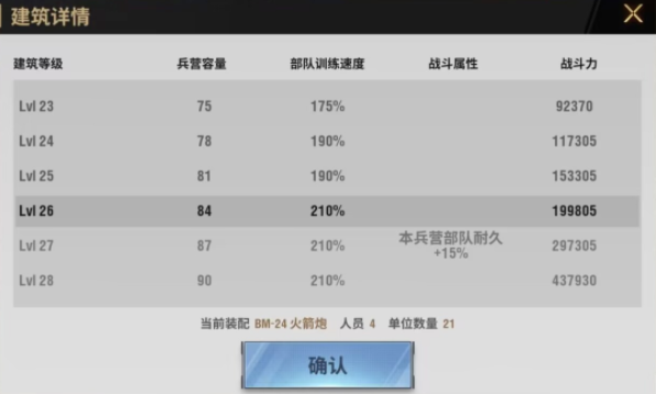 战火勋章战力快速提升攻略-战火勋章如何快速提升战力？