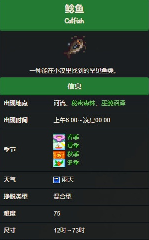 星露谷物语鲶鱼获取方法介绍-星露谷物语鲶鱼位置详解