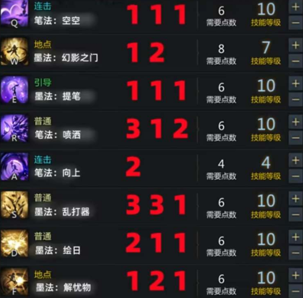 命运方舟墨灵技能如何加点？墨灵技能加点攻略 