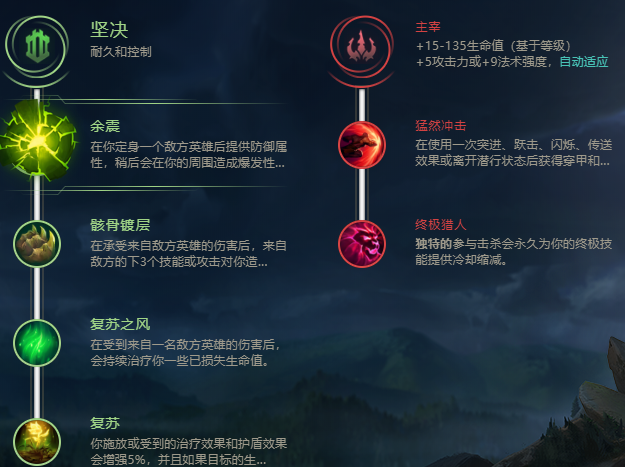英雄联盟手游派克出装加点攻略_LOL手游血港鬼影派克出装加点详情