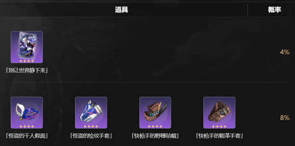崩坏星穹铁道开服前活动奖励有哪些-崩坏星穹铁道开服前活动奖励介绍