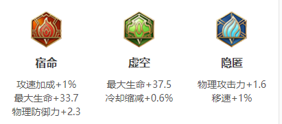 王者荣耀S17赛季哪吒上分如何出装_S17赛季哪吒如何上分