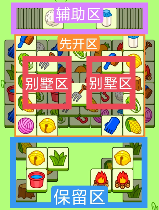 9月19日羊了个羊羊羊大世界如何过关-羊了个羊羊羊大世界9月19通关攻略