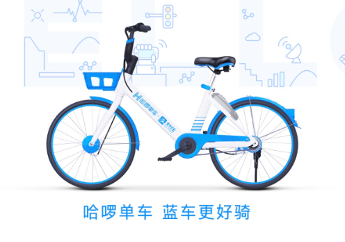 哈罗单车如何开通超级会员-哈罗单车开通超级会员方法
