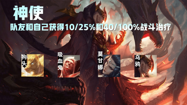 云顶之弈11.2版本神使羁绊有哪些英雄-神使羁绊效果