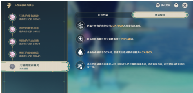 原神人生的波峰与波谷第五天攻略：增益模组选择推荐解析
