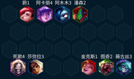 金铲铲之战S10裁决朋克老鼠阵容装备搭配攻略