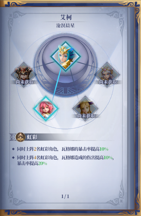 驯龙纪元新手推图阵容搭配指南