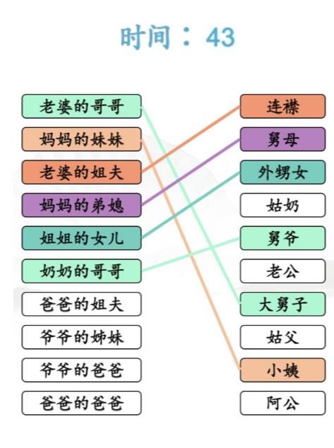 汉字找茬王亲戚称谓通关攻略：抖音热门技巧解析