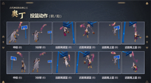 《街头篮球》五一奥丁专属动作赏析：阴阳眼霸气展现