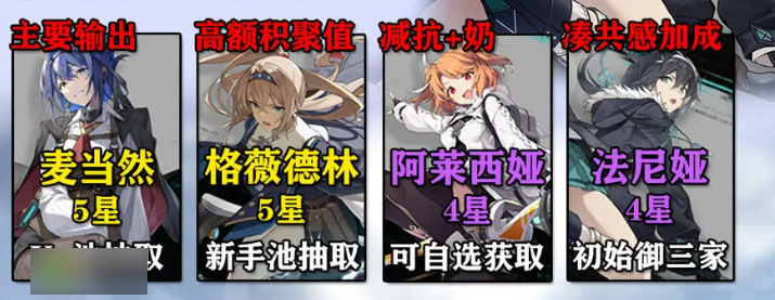 斯露德麦当然玩法攻略：全面解析与技巧分享