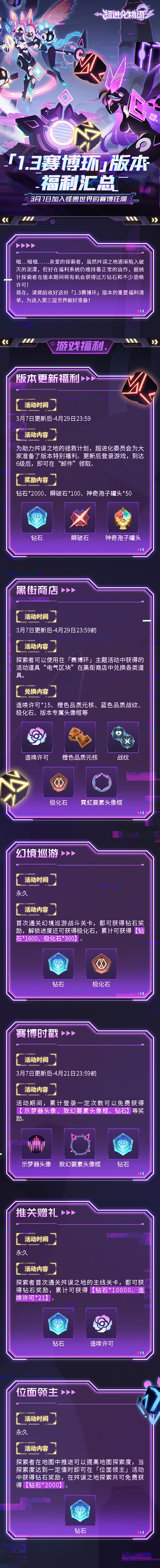 超进化物语21.3版本上线后，哪些福利不容错过