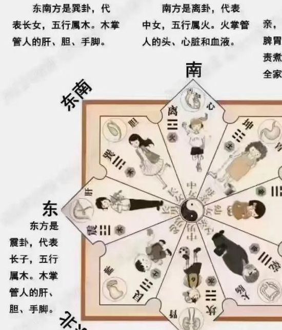 天吉风水布局的五大核心要素与家居吉祥文化应用解析 天吉风水布局的五大核心要素与家居吉祥文化应用解析