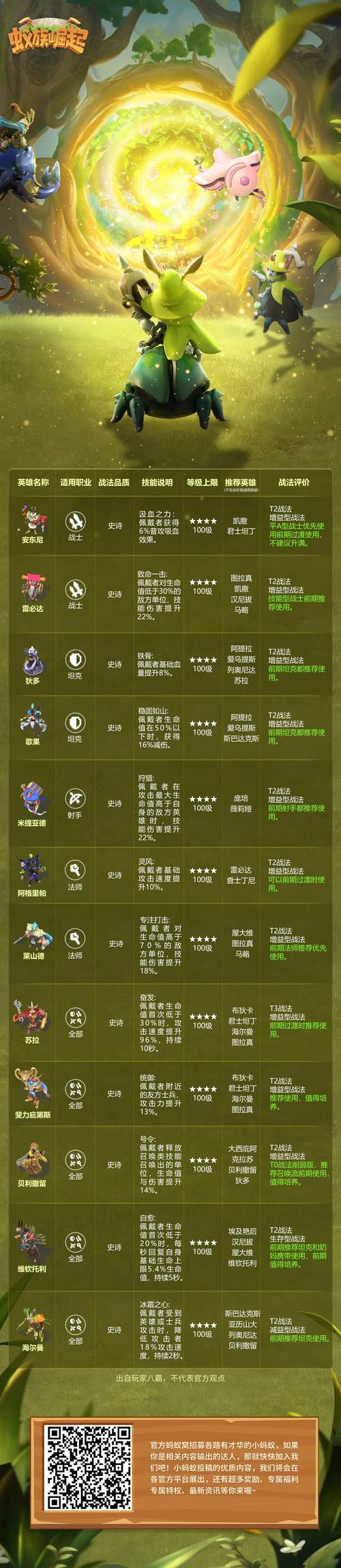 龙语法师实战技巧:从入门到精通的进阶攻略与职业解析 龙语法师实战技巧:从入门到精通的进阶攻略与职业解析
