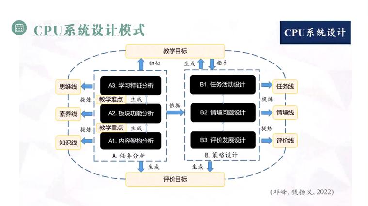 龙语法师实战技巧:从入门到精通的进阶攻略与职业解析 龙语法师实战技巧:从入门到精通的进阶攻略与职业解析