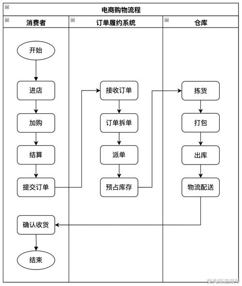 苏州烟草网上订货全流程指南:高效操作技巧与常见问题解析 苏州烟草网上订货全流程指南:高效操作技巧与常见问题解析