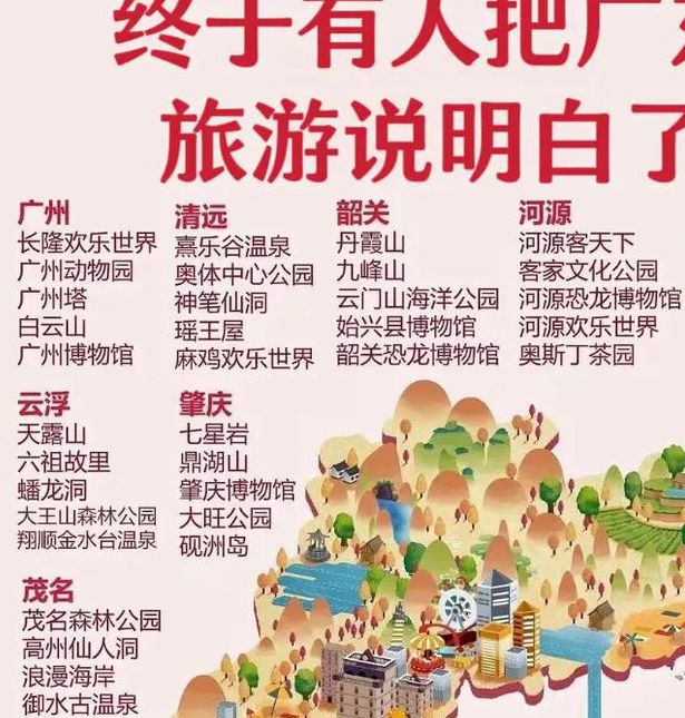 南粤风采深度解析:探秘广东必去景点与文化特色旅游攻略 南粤风采深度解析:探秘广东必去景点与文化特色旅游攻略