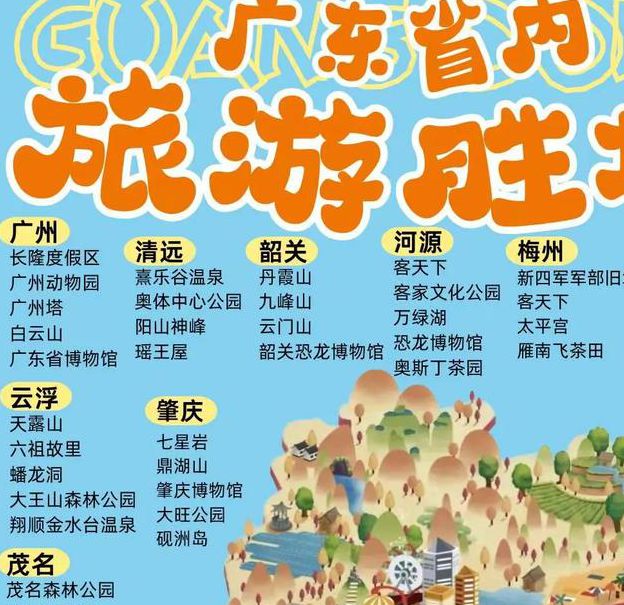 南粤风采深度解析:探秘广东必去景点与文化特色旅游攻略 南粤风采深度解析:探秘广东必去景点与文化特色旅游攻略
