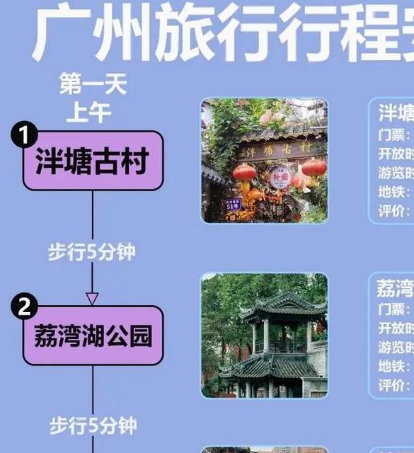 南粤风采深度解析:探秘广东必去景点与文化特色旅游攻略 南粤风采深度解析:探秘广东必去景点与文化特色旅游攻略