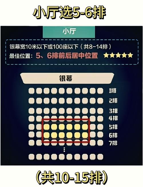 王子电影院观影全攻略:选座技巧、优惠购票与沉浸式体验深度解析 王子电影院观影全攻略:选座技巧、优惠购票与沉浸式体验深度解析