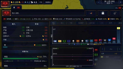 文明时代2虚无中文版