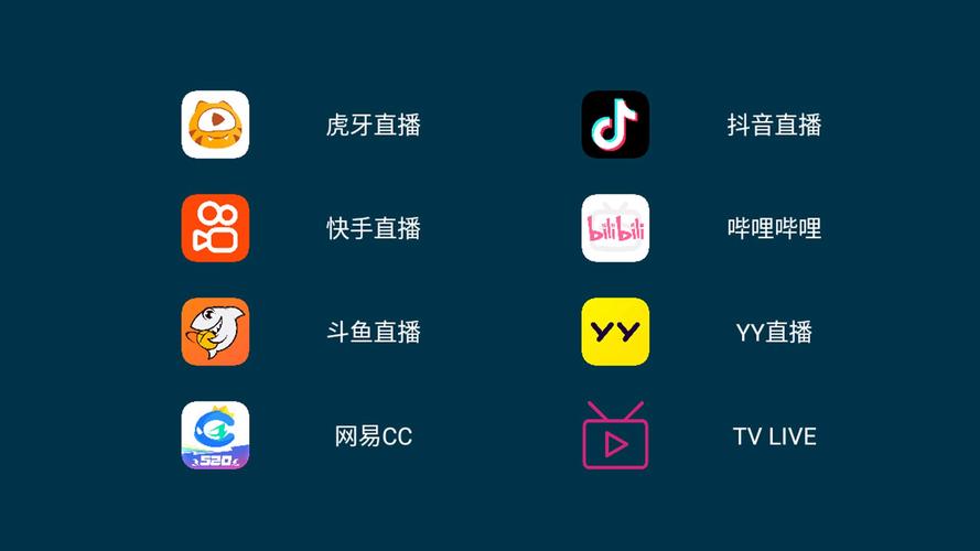 可以看全部直播